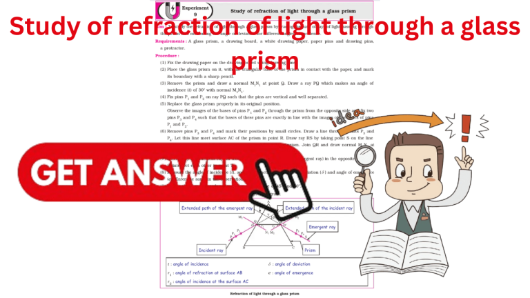 Study of refraction of light through a glass prism