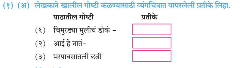 1. अ. लेखकाने खालील गोष्टी कळण्यासाठी व्यंगचित्रात वापरलेली प्रतीके लिहा.