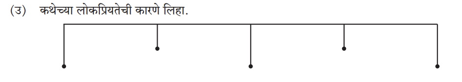 कथेच्या लोकप्रियतेची कारणे लिहा.