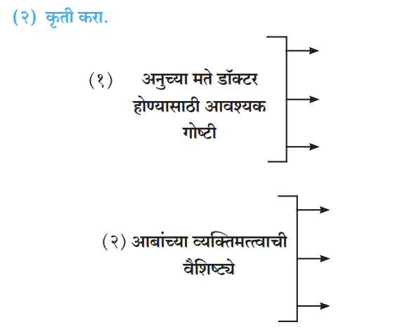 1) अनुच्या मते डॉक्टर होण्यासाठी आवश्यक गोष्टी 2) आबांच्या व्यक्तिमत्त्वाची वैशिष्ट्ये